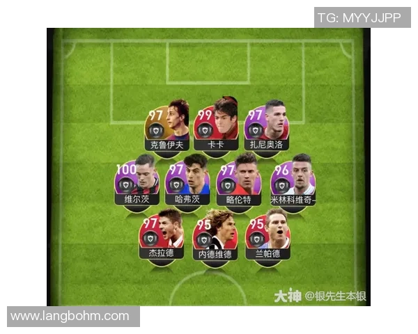 乌克兰足球明星的崛起与成就解析及其在国际赛场的影响力